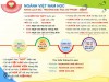 Ngành Việt Nam học (Khoa Lịch sử) - Nơi tiếp lửa đam mê, khơi nguồn sáng tạo